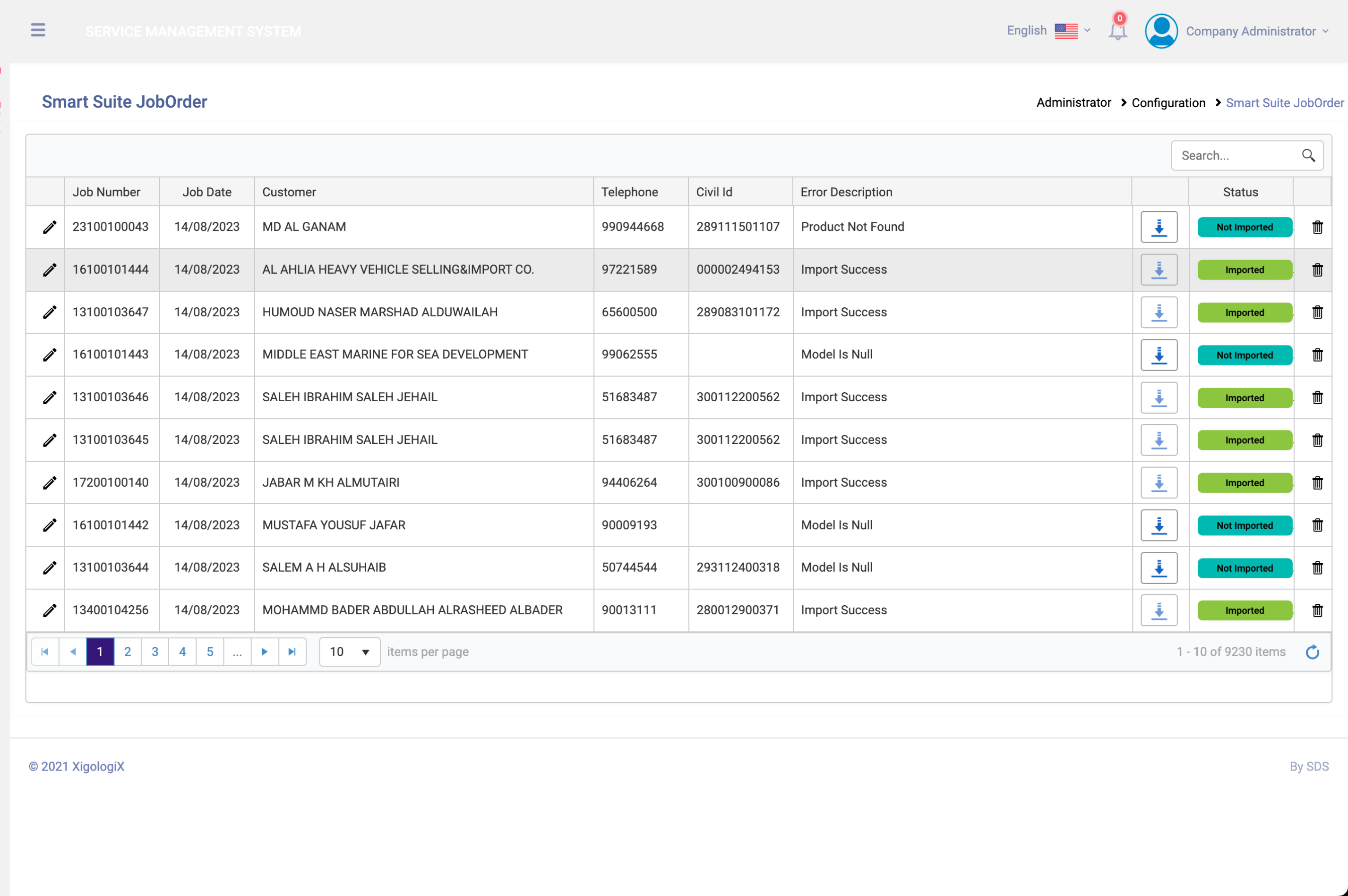 Online Garage Management System